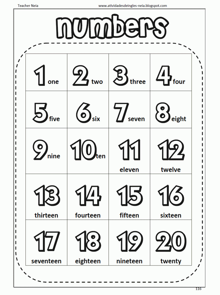 Como se escriben los Numeros en ingles del 1 al 1000 y del 1 al 100 escritos